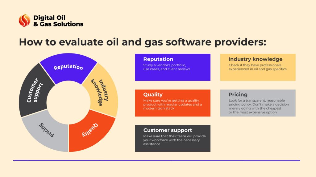 how to evaluate oil and gas providers