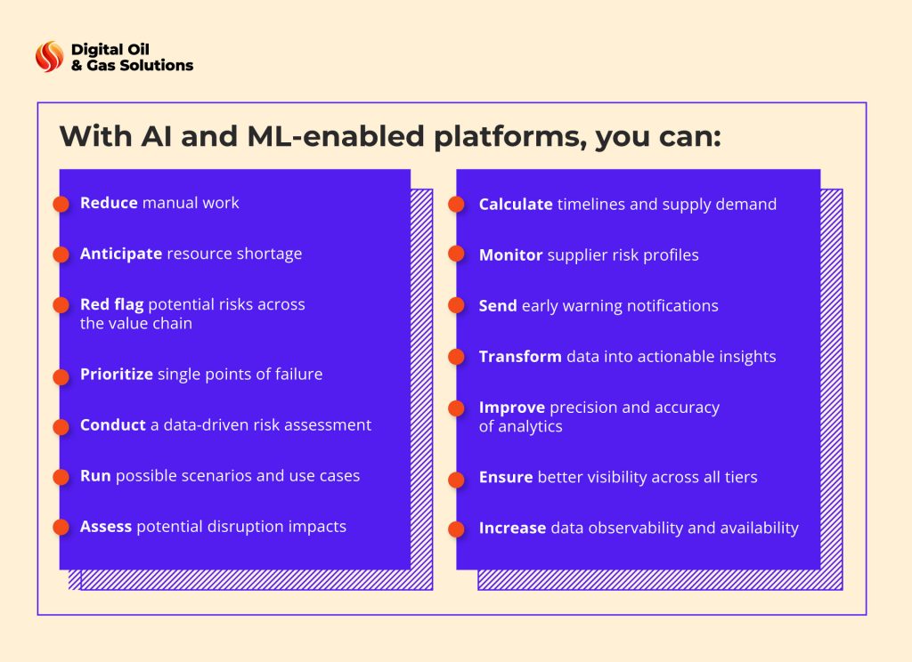 AI and ML in Oil and Gas benefits