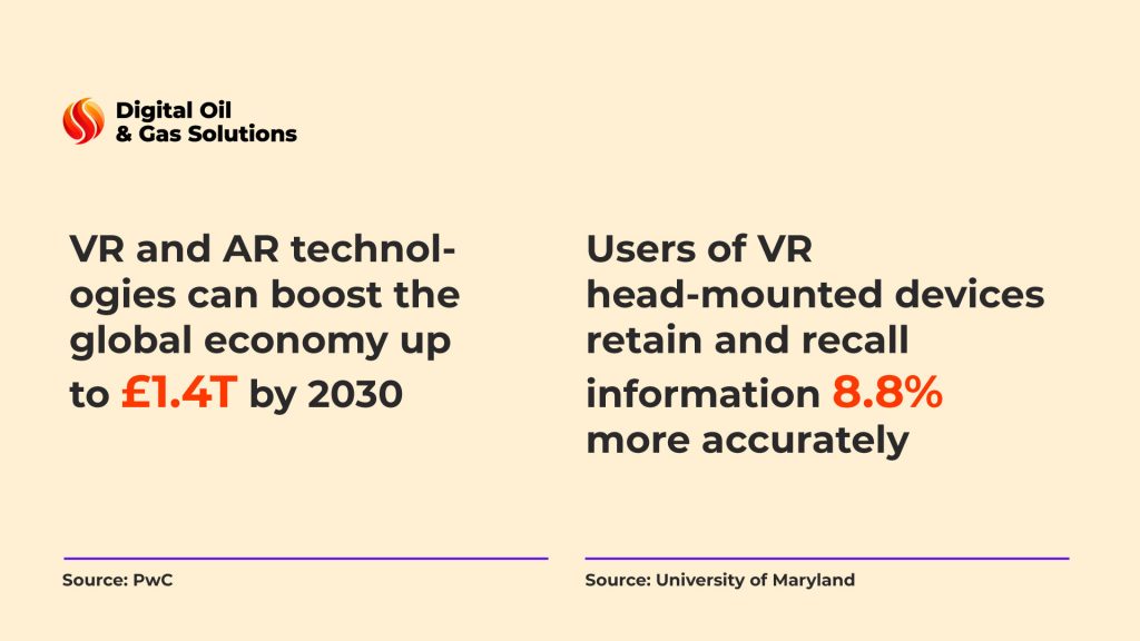 digital trends in oil and gas industry - VR and AR